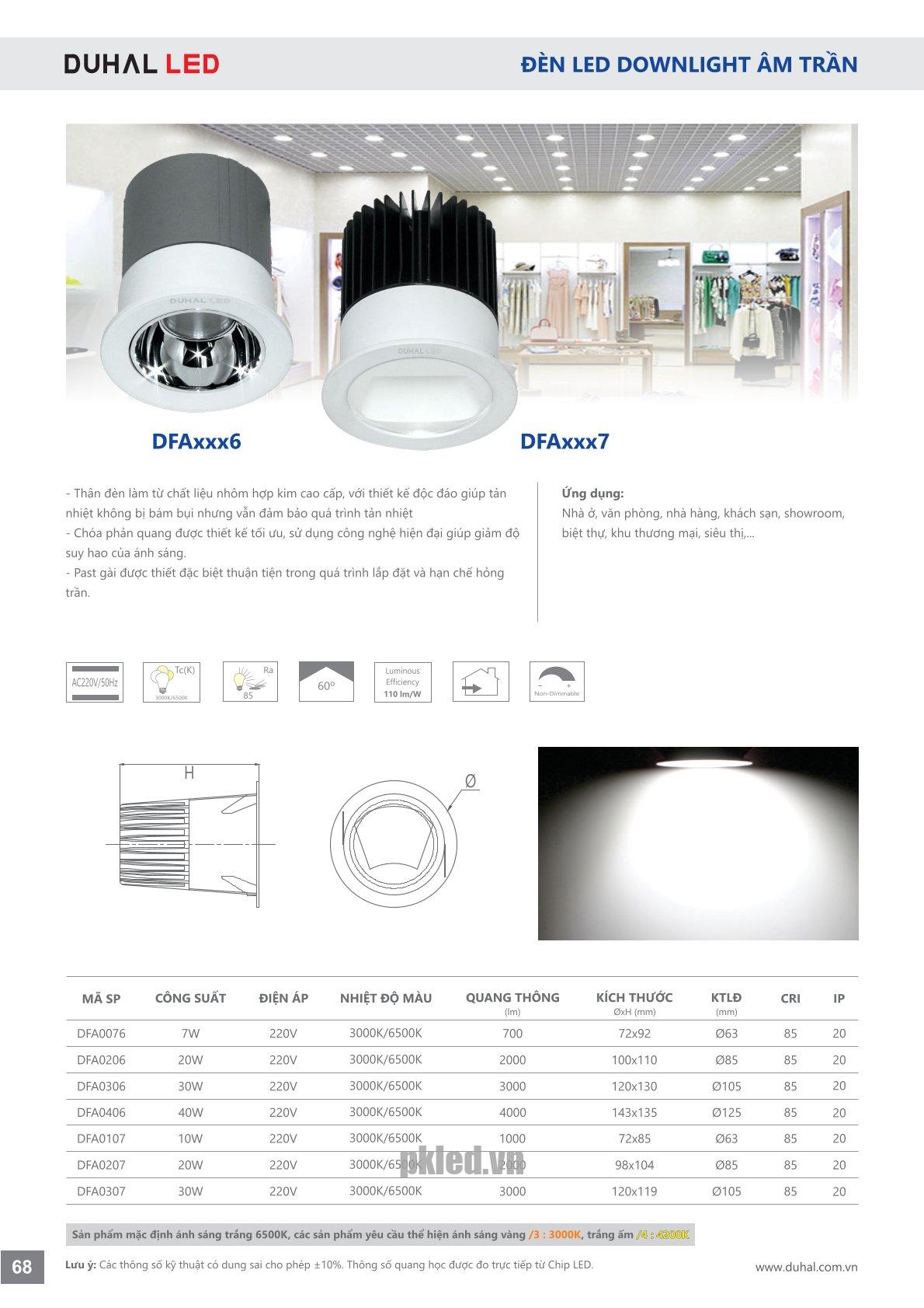 Trang 68- Tài liệu kỹ thuật đèn led Duhal series DFAxxx6. DFAxxx7