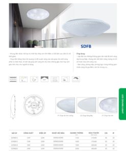 Trang 81- Tài liệu kỹ thuật đèn led Duhal series SDFB