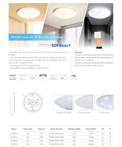 Trang 82- Tài liệu kỹ thuật đèn led Duhal series SDFBxxx1