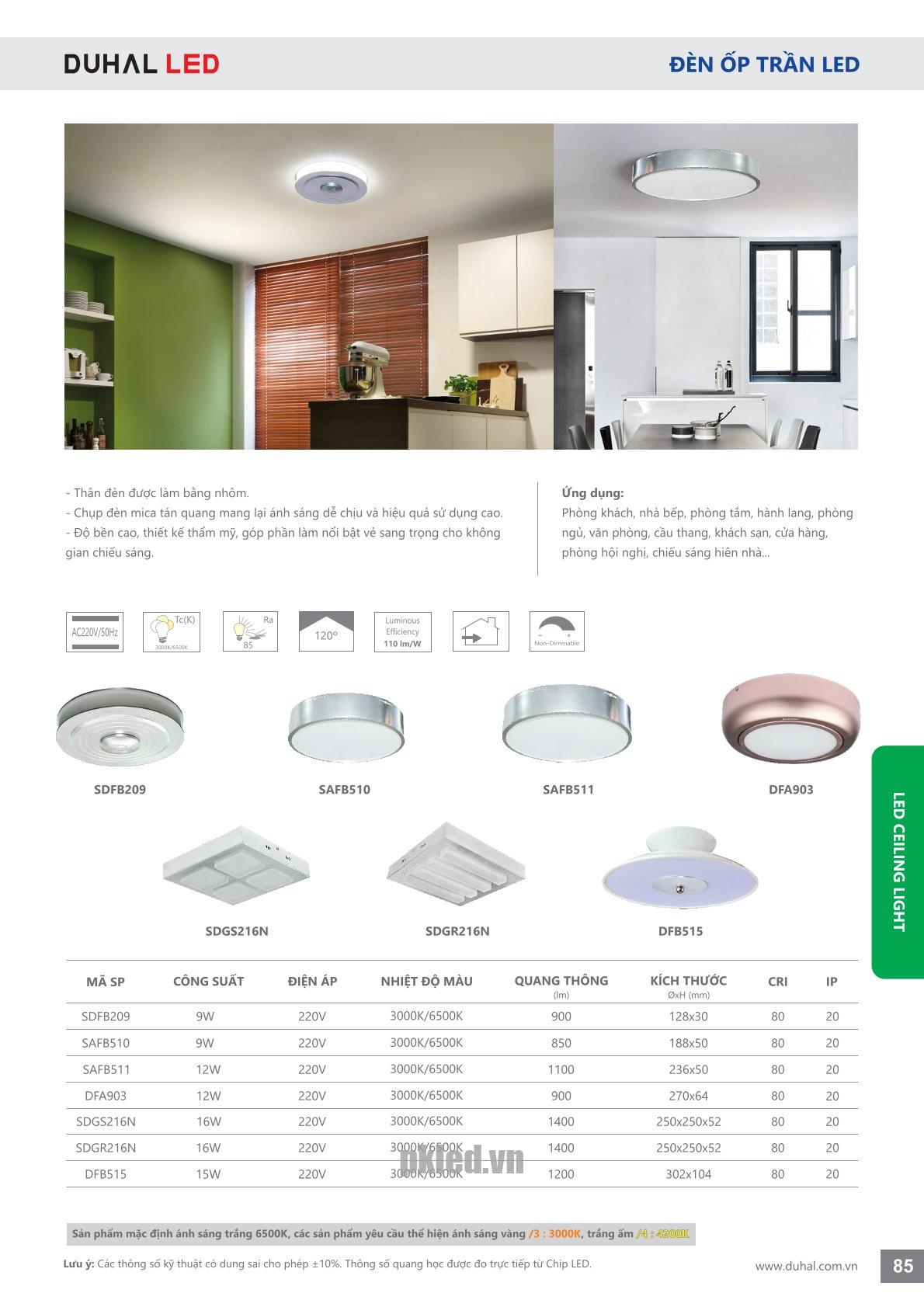 Trang 85- Tài liệu kỹ thuật đèn led Duhal series SDFB
