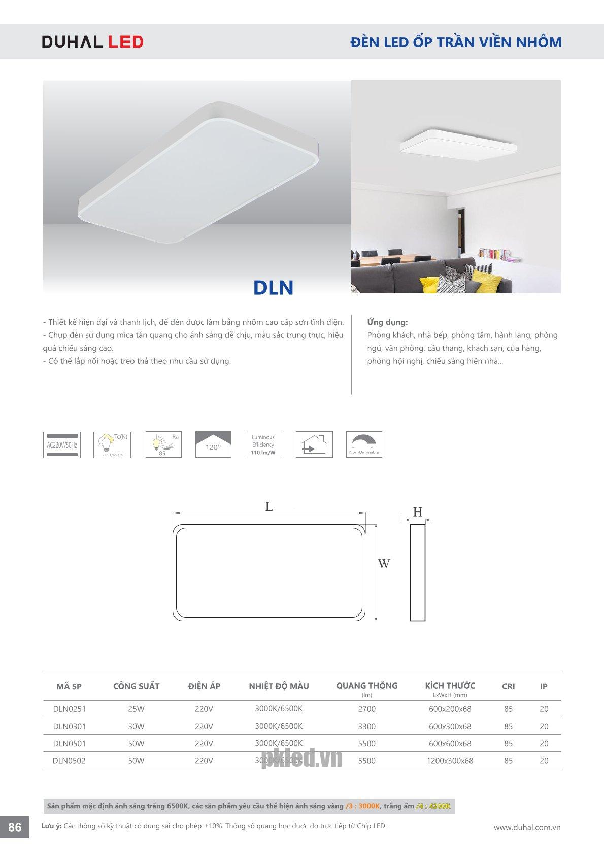 Trang 86- Tài liệu kỹ thuật đèn led Duhal series DLN