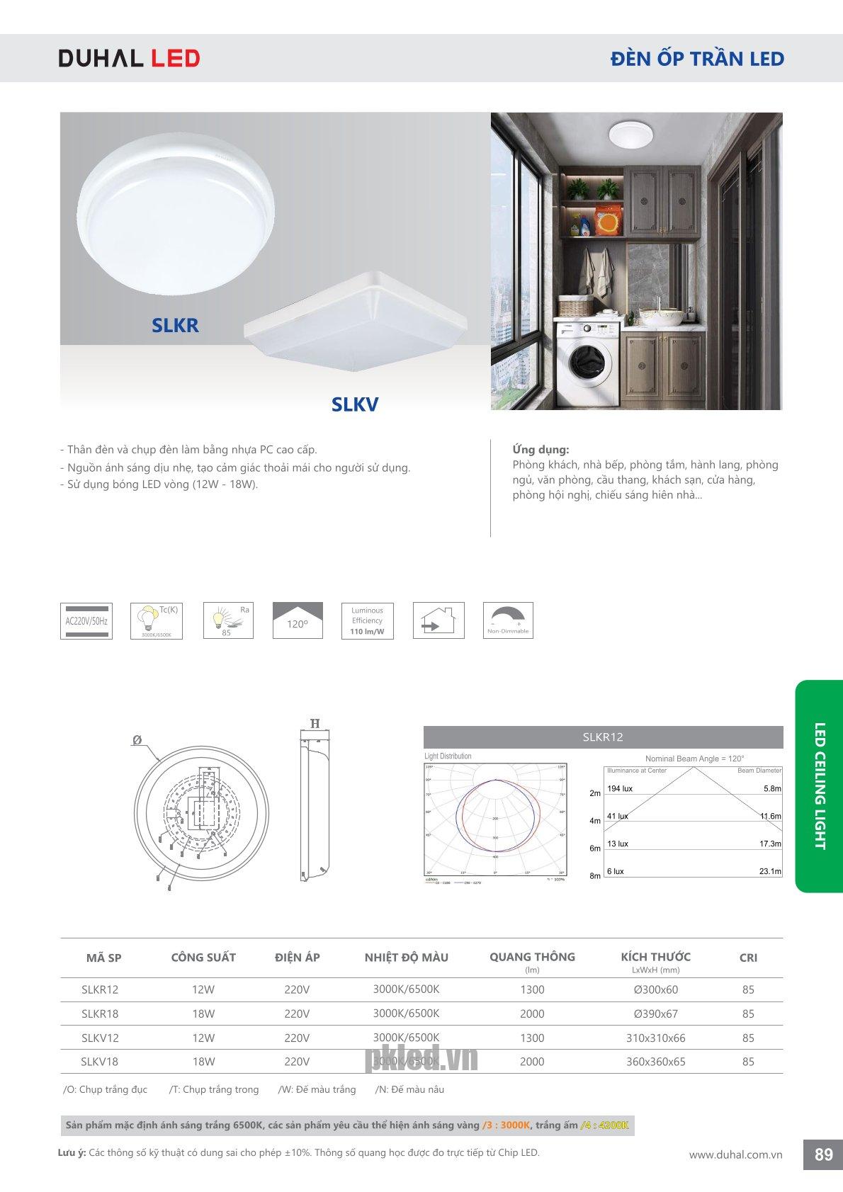 Trang 89- Tài liệu kỹ thuật đèn led Duhal series SLKR, SLKV