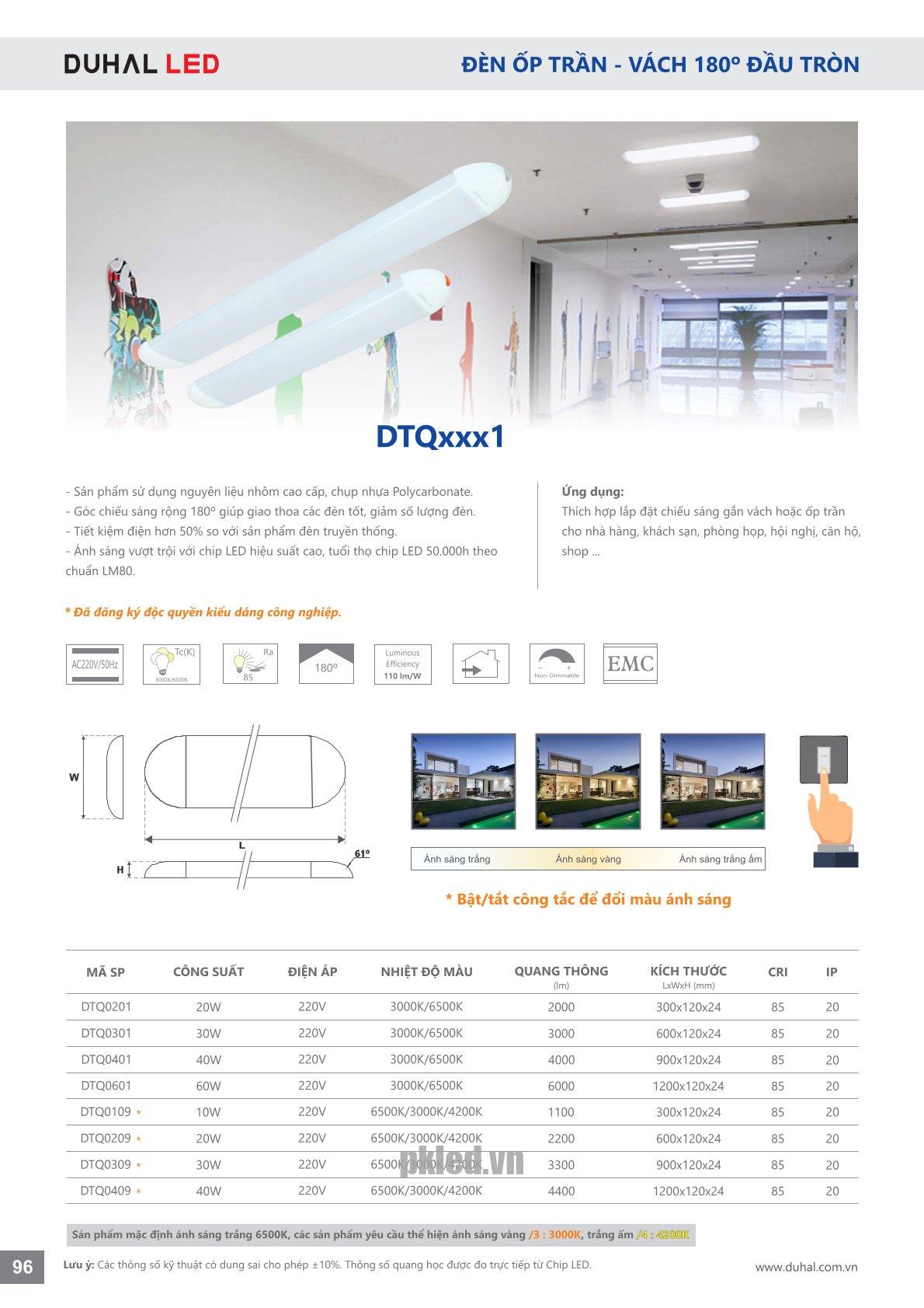 Trang 96- Tài liệu kỹ thuật đèn led Duhal series DTQxxx1