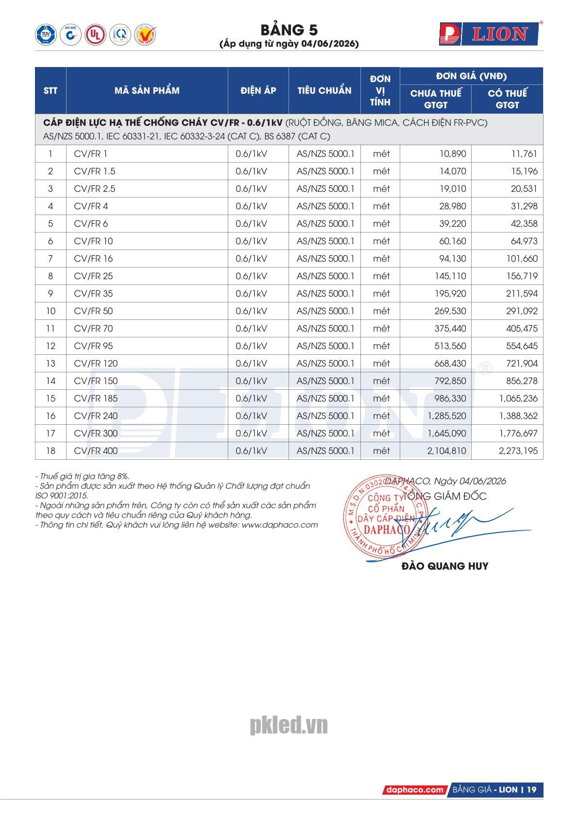 Lion CV/FR 1.5 (F0.52) cáp hạ thế chống cháy 1 lõi - 7 sợi ruột dẫn đồng /lõi - Ảnh 6