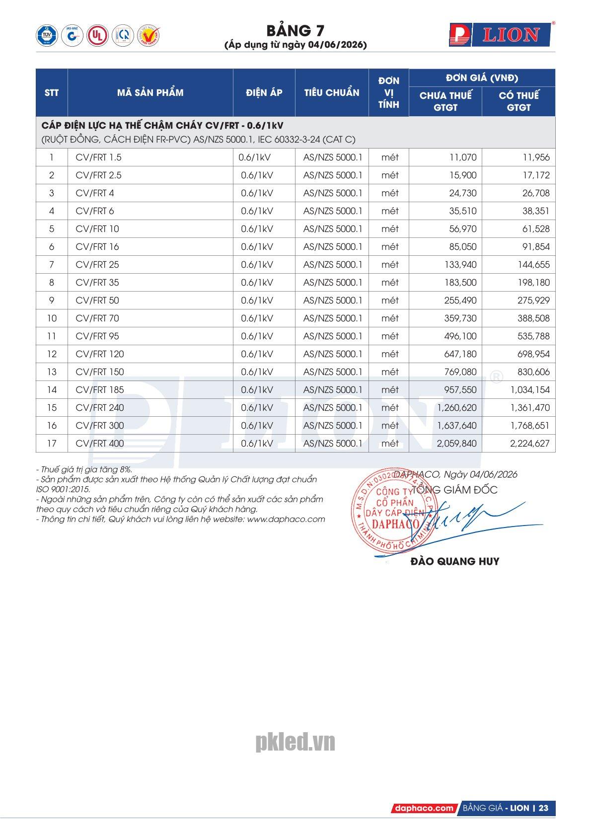 Lion CV/FRT 1.5 (F0.52) cáp hạ thế chậm cháy 1 lõi - 7 sợi ruột dẫn đồng /lõi - Ảnh 7
