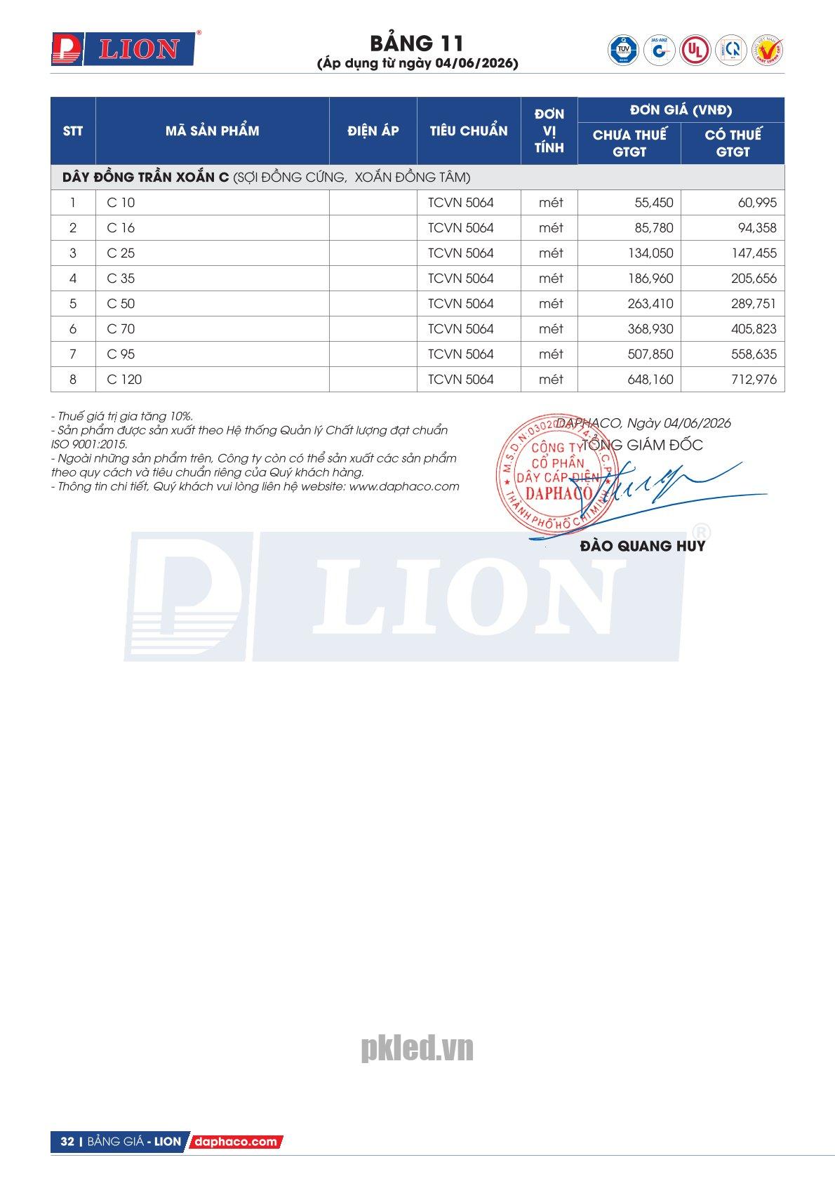 Lion C 50 (F3) cáp đồng trần xoắn 1 lõi - 7 sợi ruột dẫn đồng /lõi - Ảnh 6