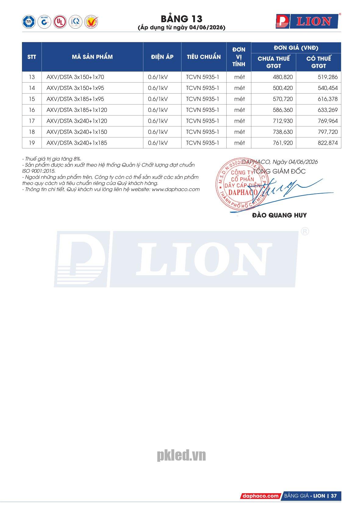 Lion AXV/DSTA 3x150+1x95 cáp hạ thế có giáp bảo vệ 4 lõi - 19 sợi ruột dẫn nhôm /lõi pha - Ảnh 6